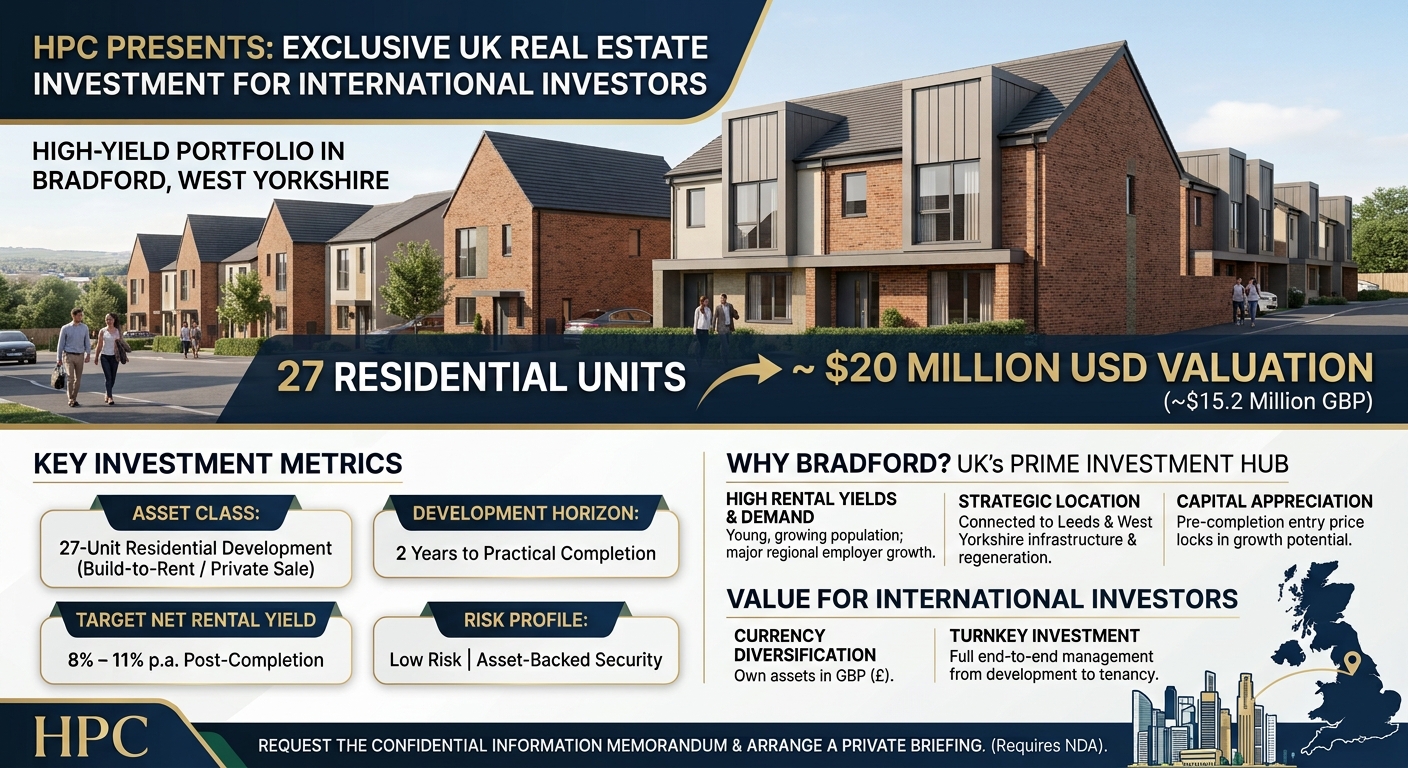 HPC Presents a High-Yield UK Real Estate Investment for Lebanon Investors
